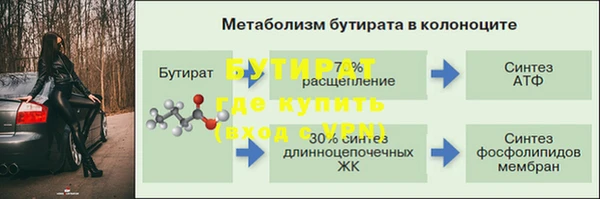 кристаллы Володарск